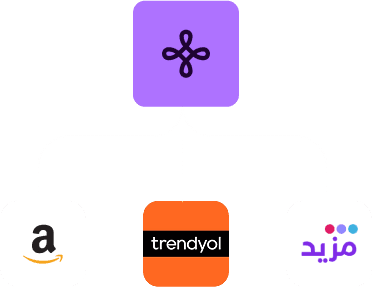 توسّع أسرع… مع قنوات بيع عالمية و محلية
