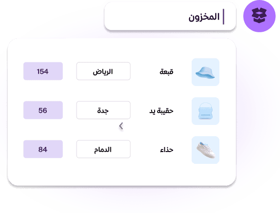 Smart inventory management