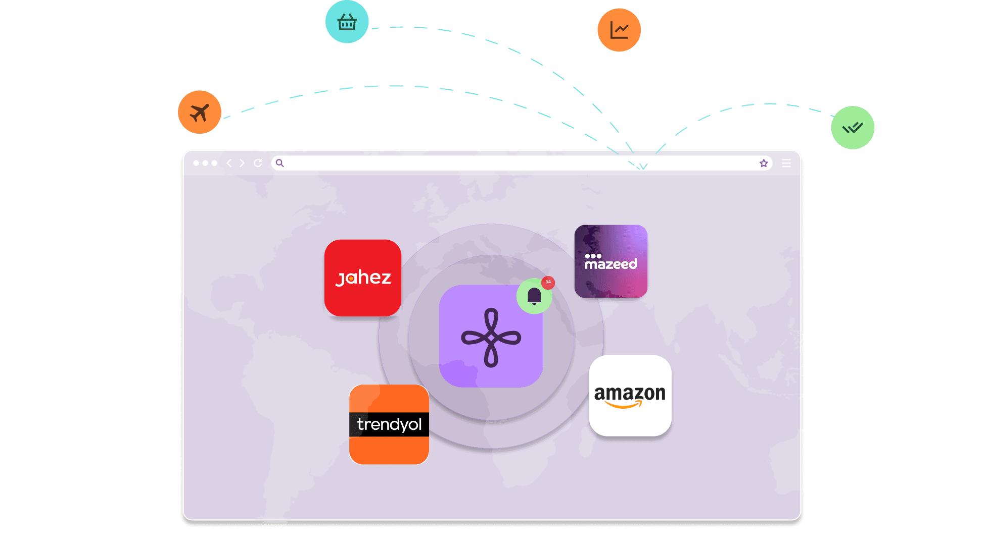 بيع في كل مكان مع زد