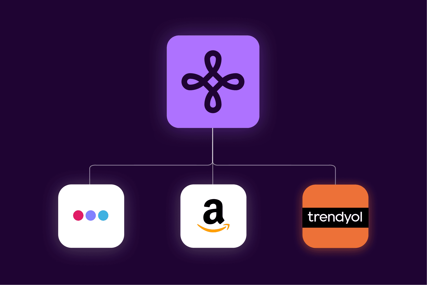 ربط مباشر مع أكبر الأسواق image