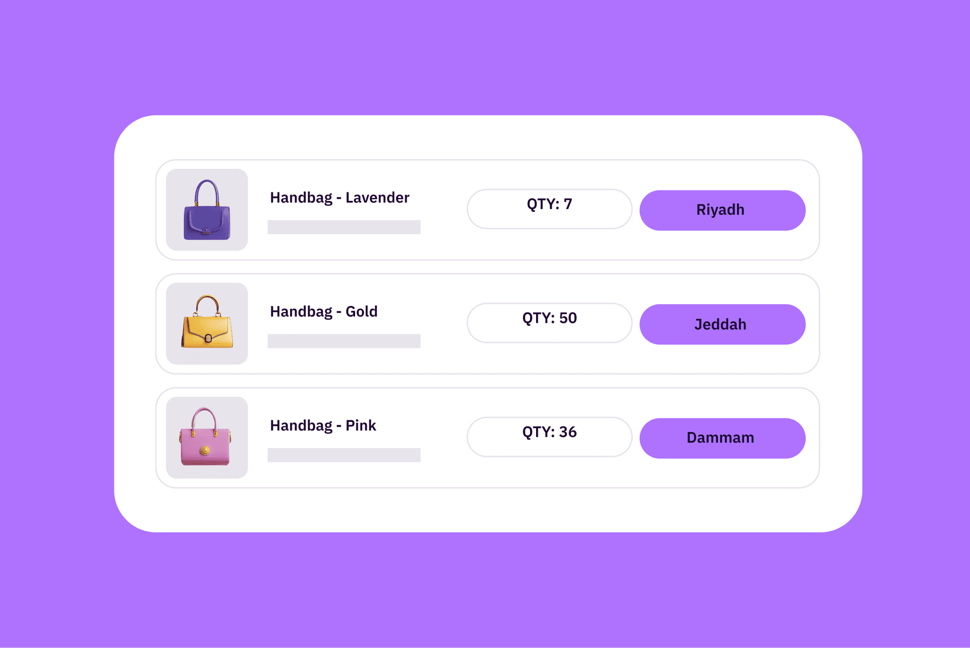 إدارة المخازن المتعددة   image