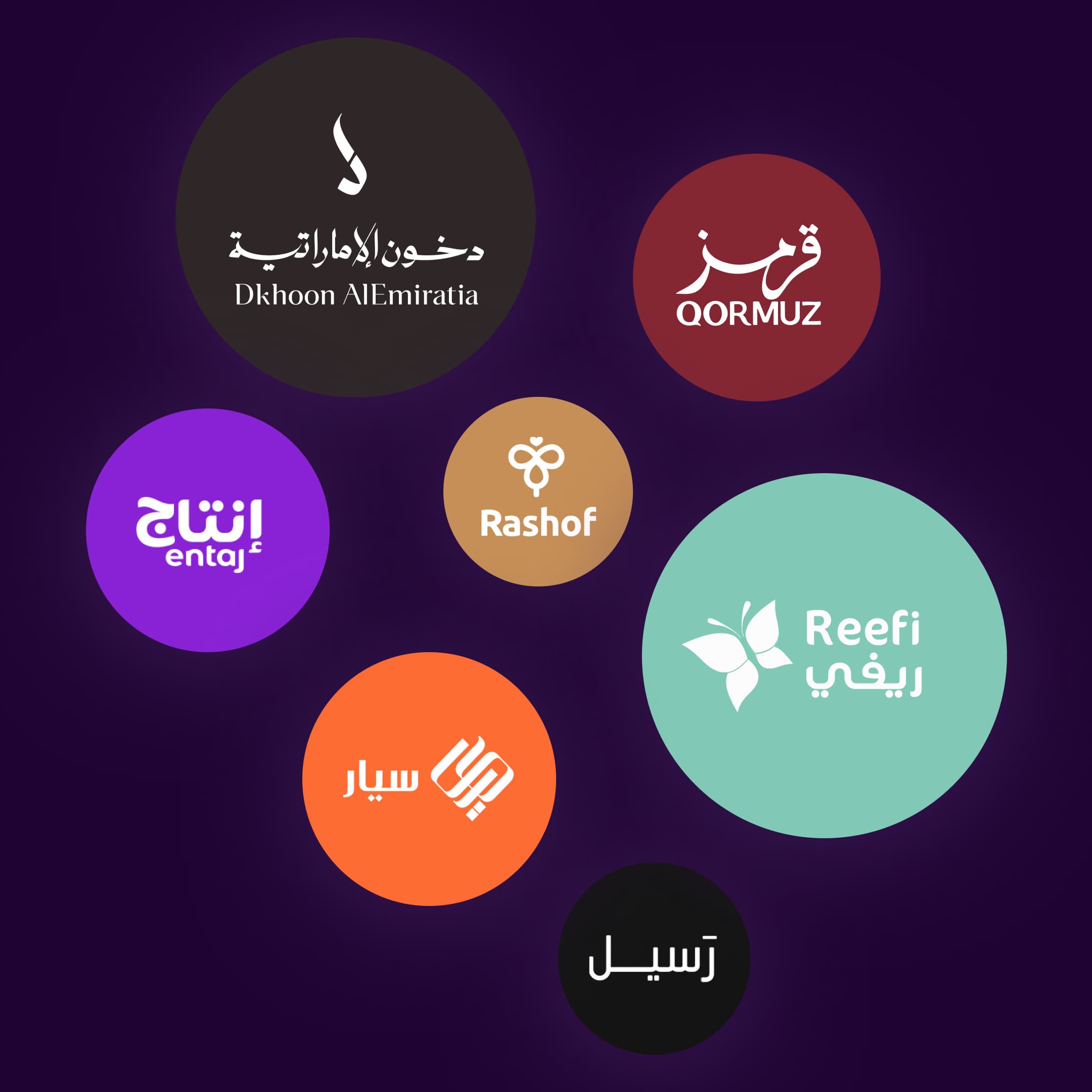 أكبر مجتمع تجّار في مكان واحد