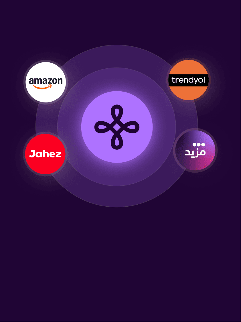 Background image showing موجود وين مايروح عميلك