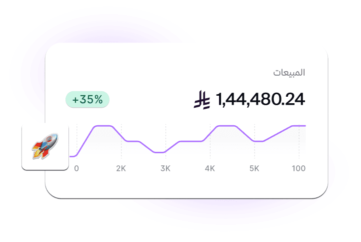 75٪ من نمو المبيعات يجي من العملاء المعروفين image