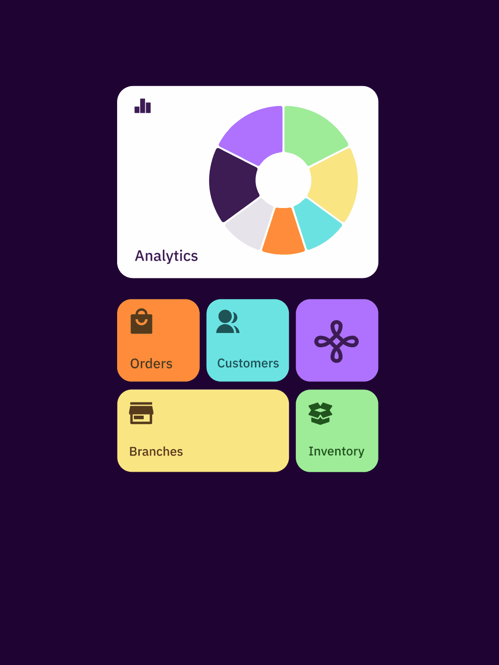 Background image showing إدارة موحدة للفروع