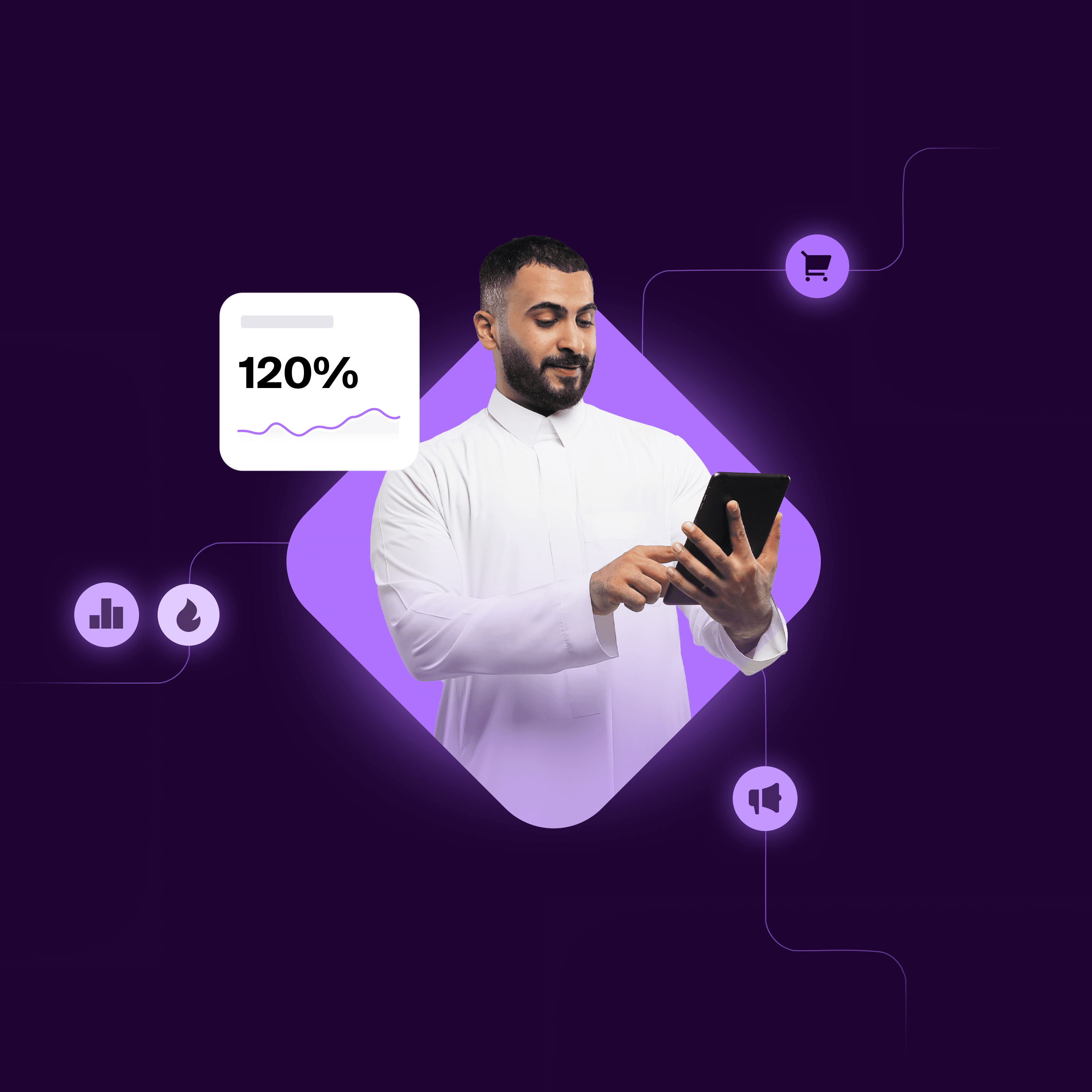 توسـع واوصــل للـعالــم!