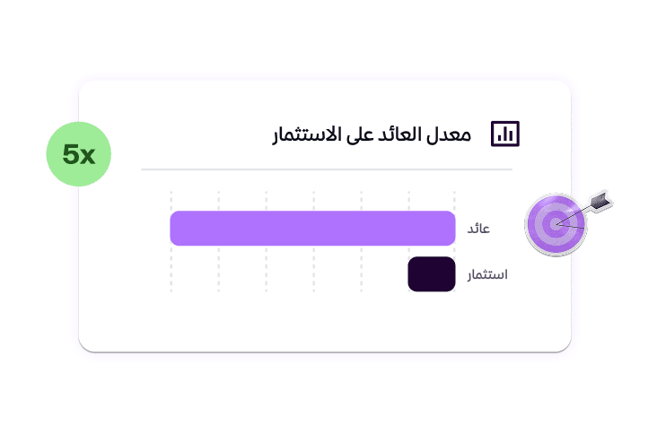 5x متوسط العائد على كل ريال تم استثماره image