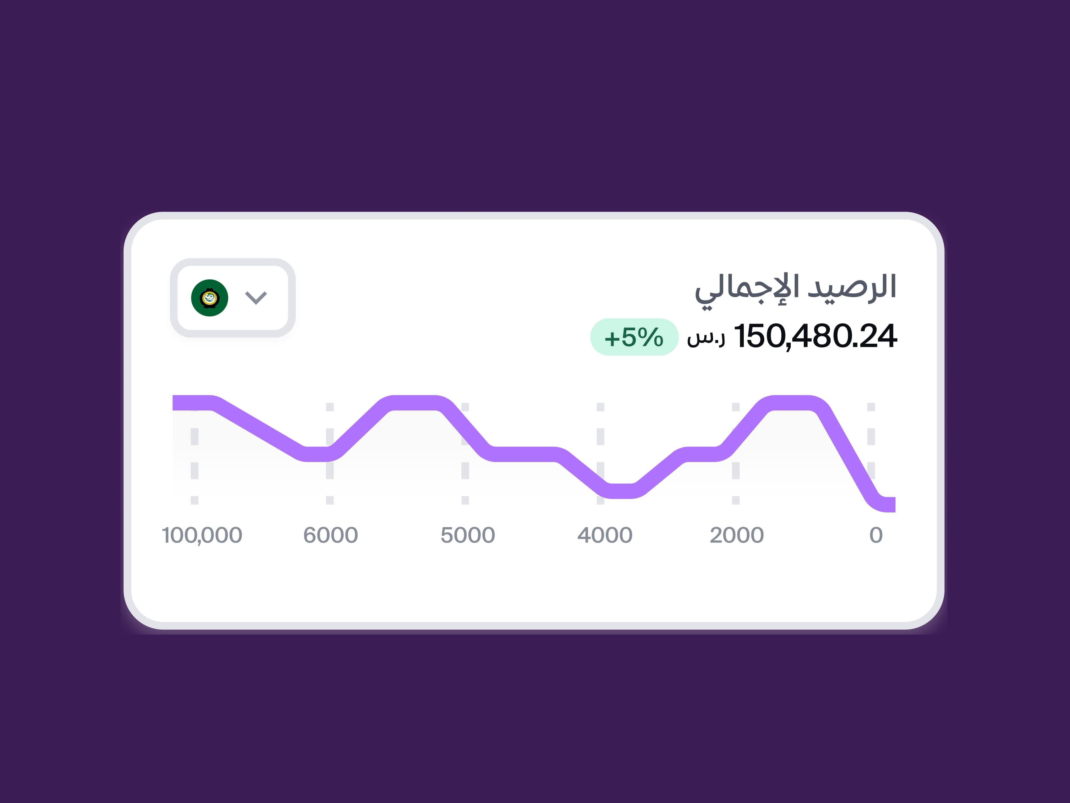 Image for آلية تحصيل مبالغ مبسّطة
