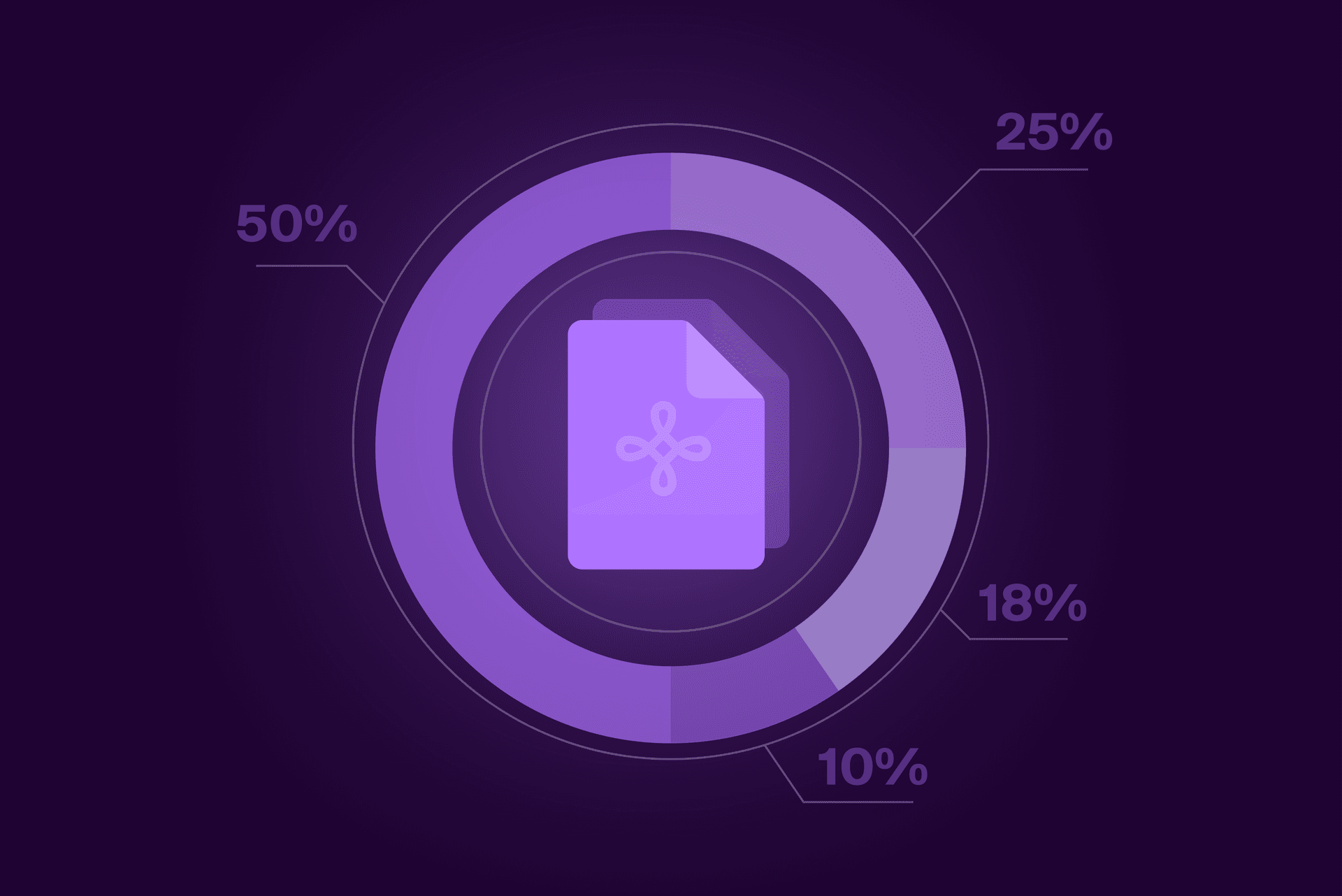 كيف تختبر فكرة منتجك image