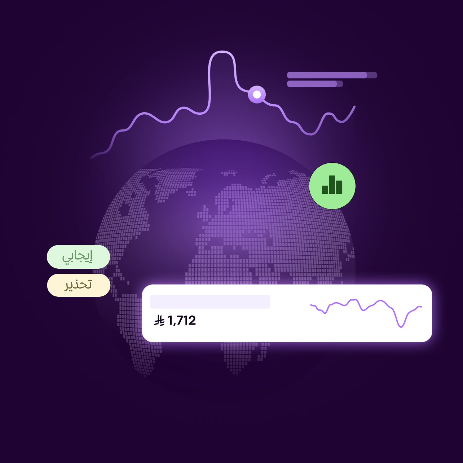 Always Stay One Step Ahead of the Market!