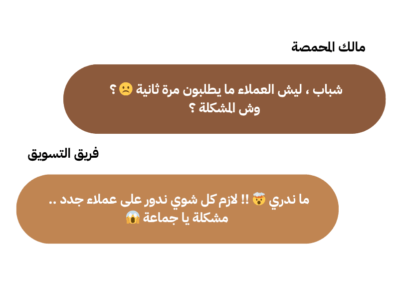 Customer retention