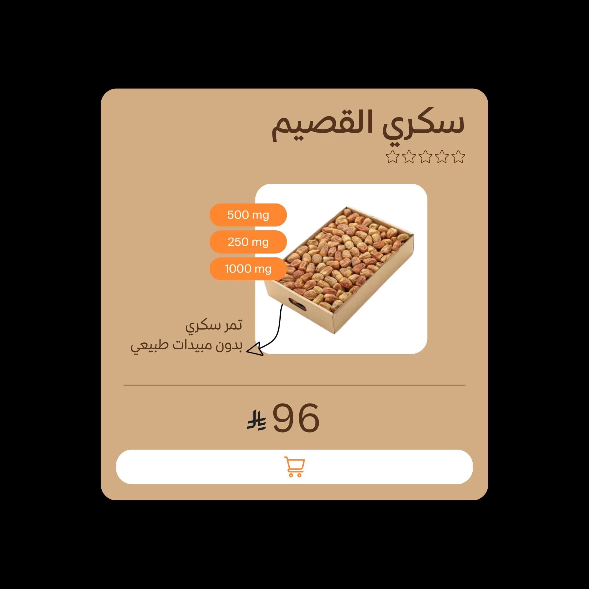 وضّح كل تفصيلة
