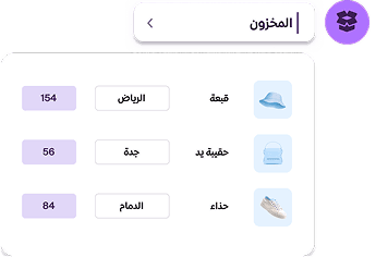 Themes